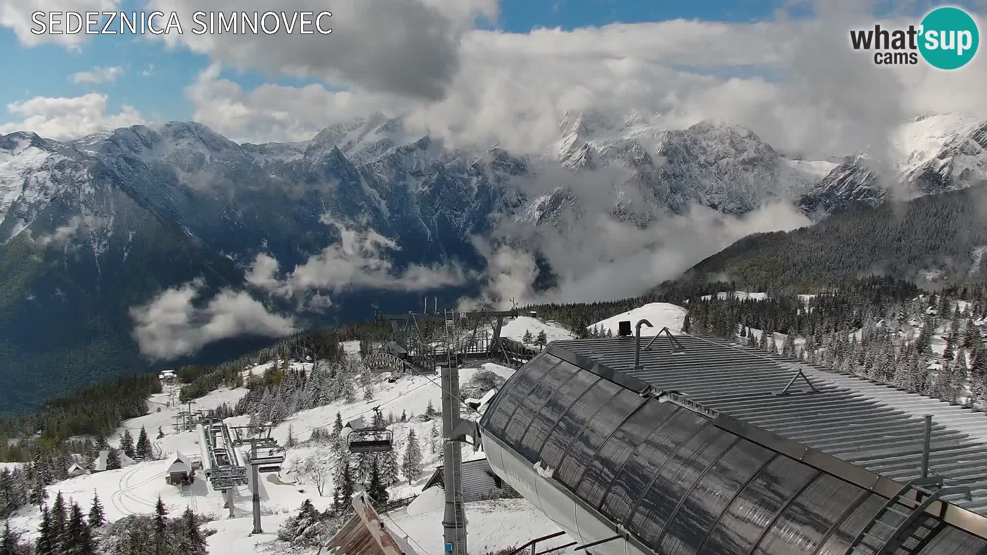 Velika Planina | Gradišče