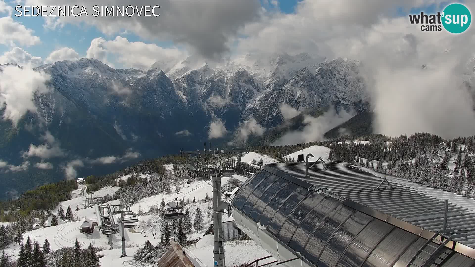 Velika Planina | Gradišče