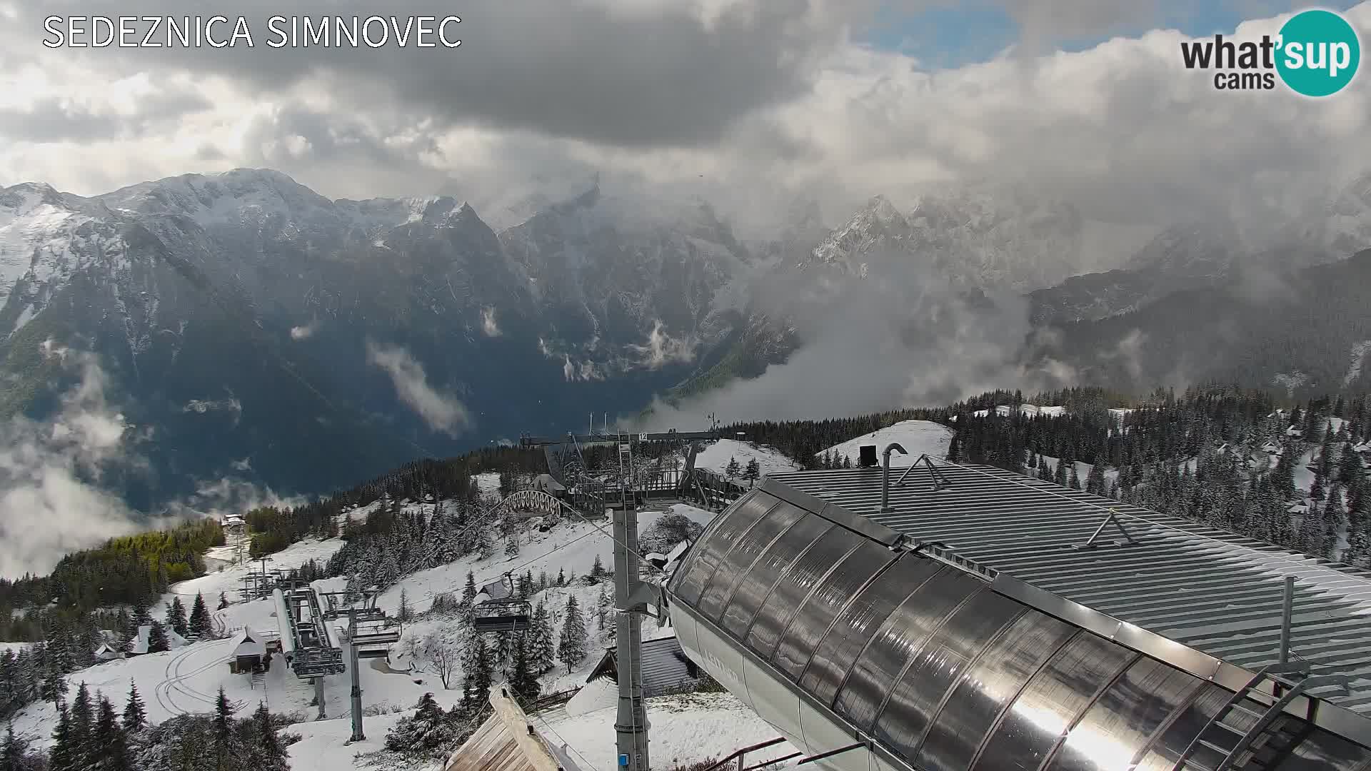 Velika Planina | Gradišče