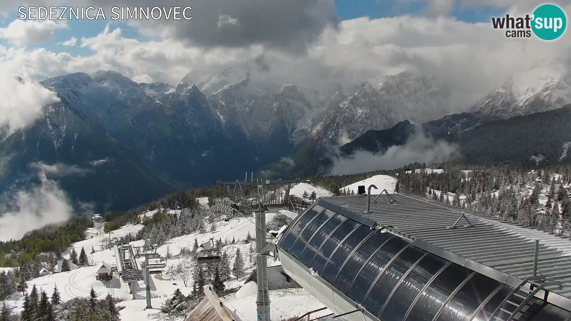 Velika Planina | Gradišče
