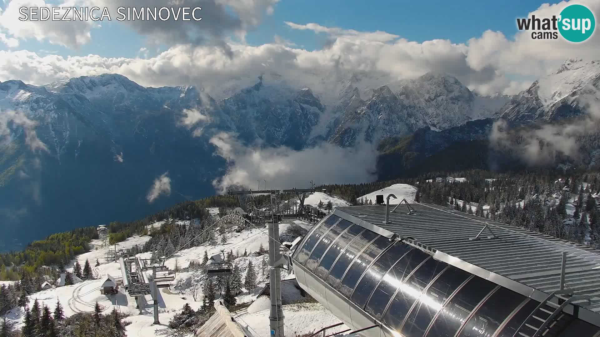 Velika Planina | Gradišče