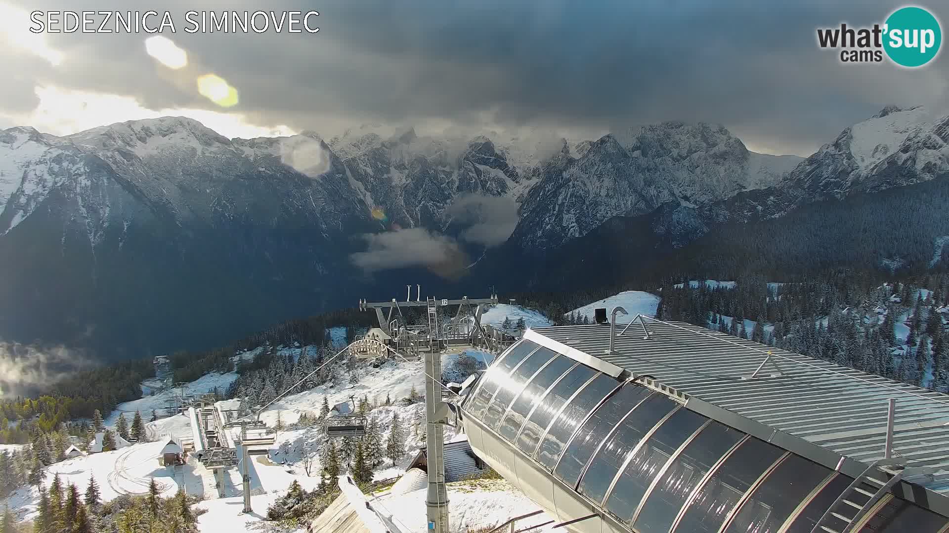 Velika Planina | Gradišče