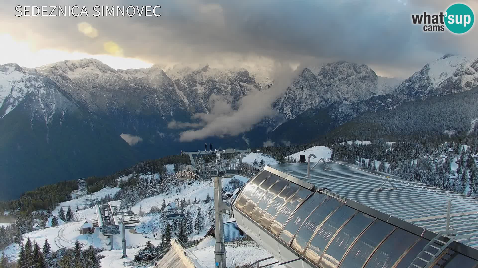 Velika Planina | Gradišče