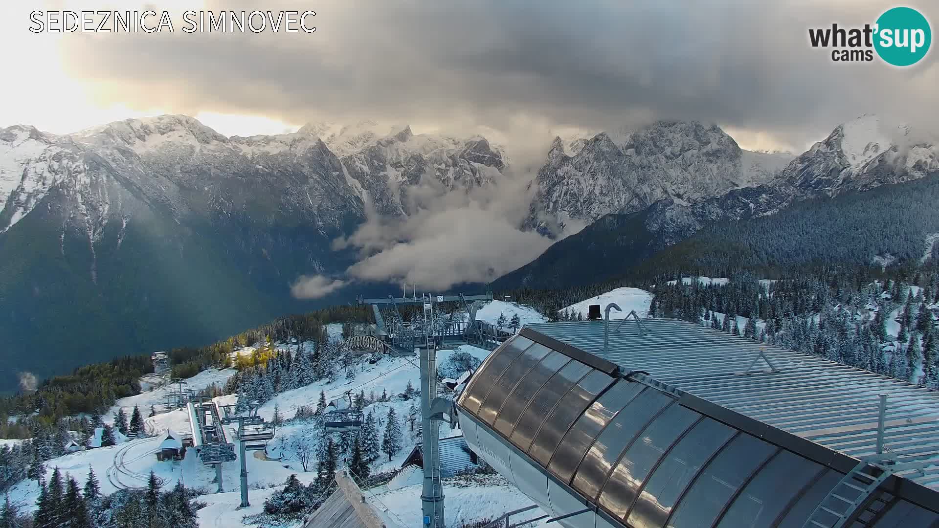Velika Planina | Gradišče