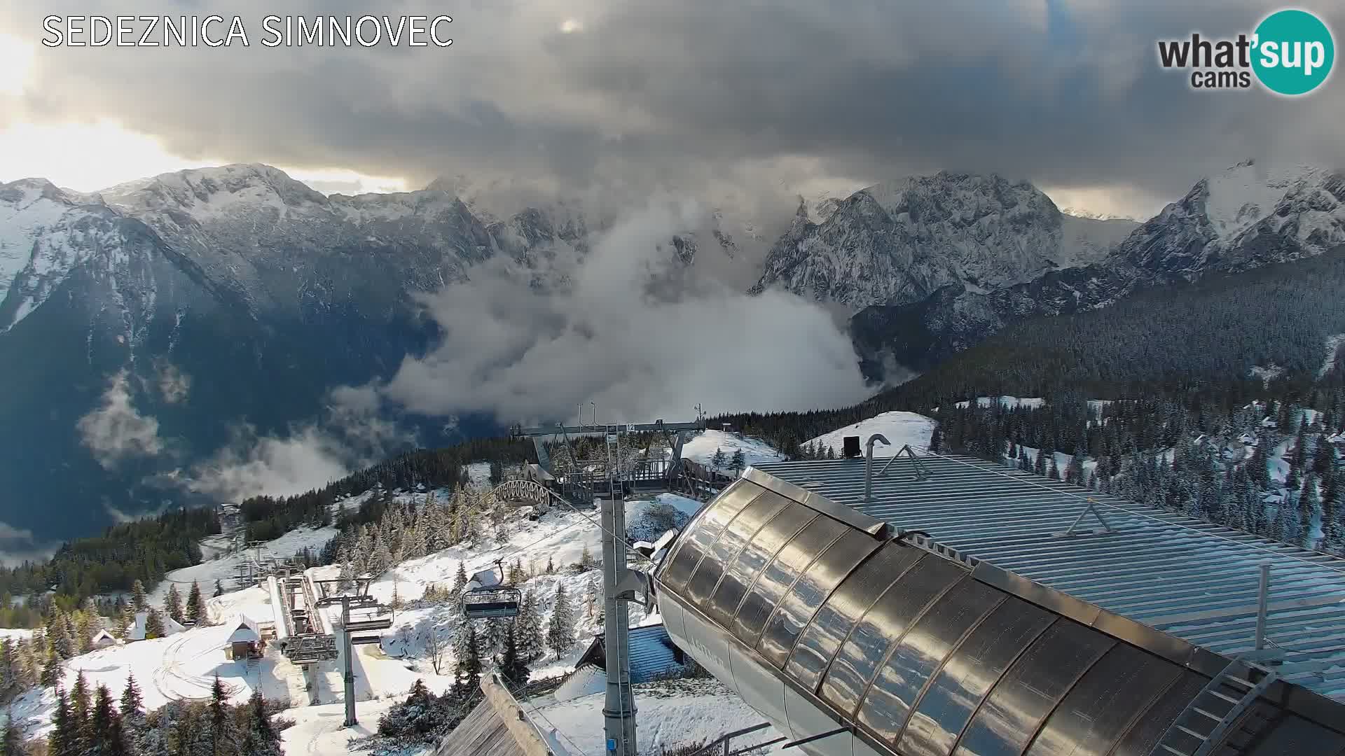 Velika Planina | Gradišče