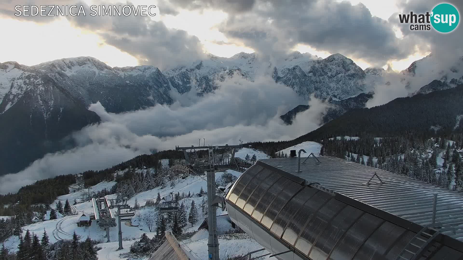 Velika Planina | Gradišče