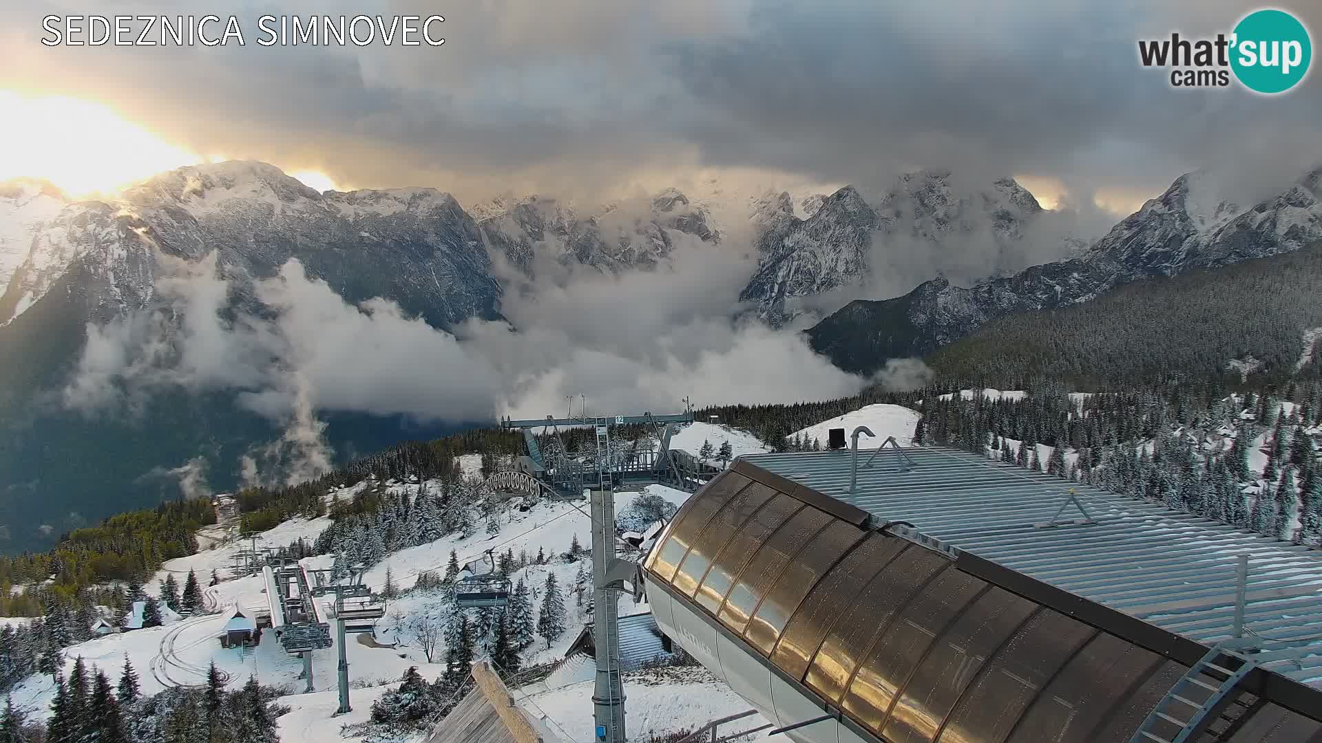 Velika Planina | Gradišče