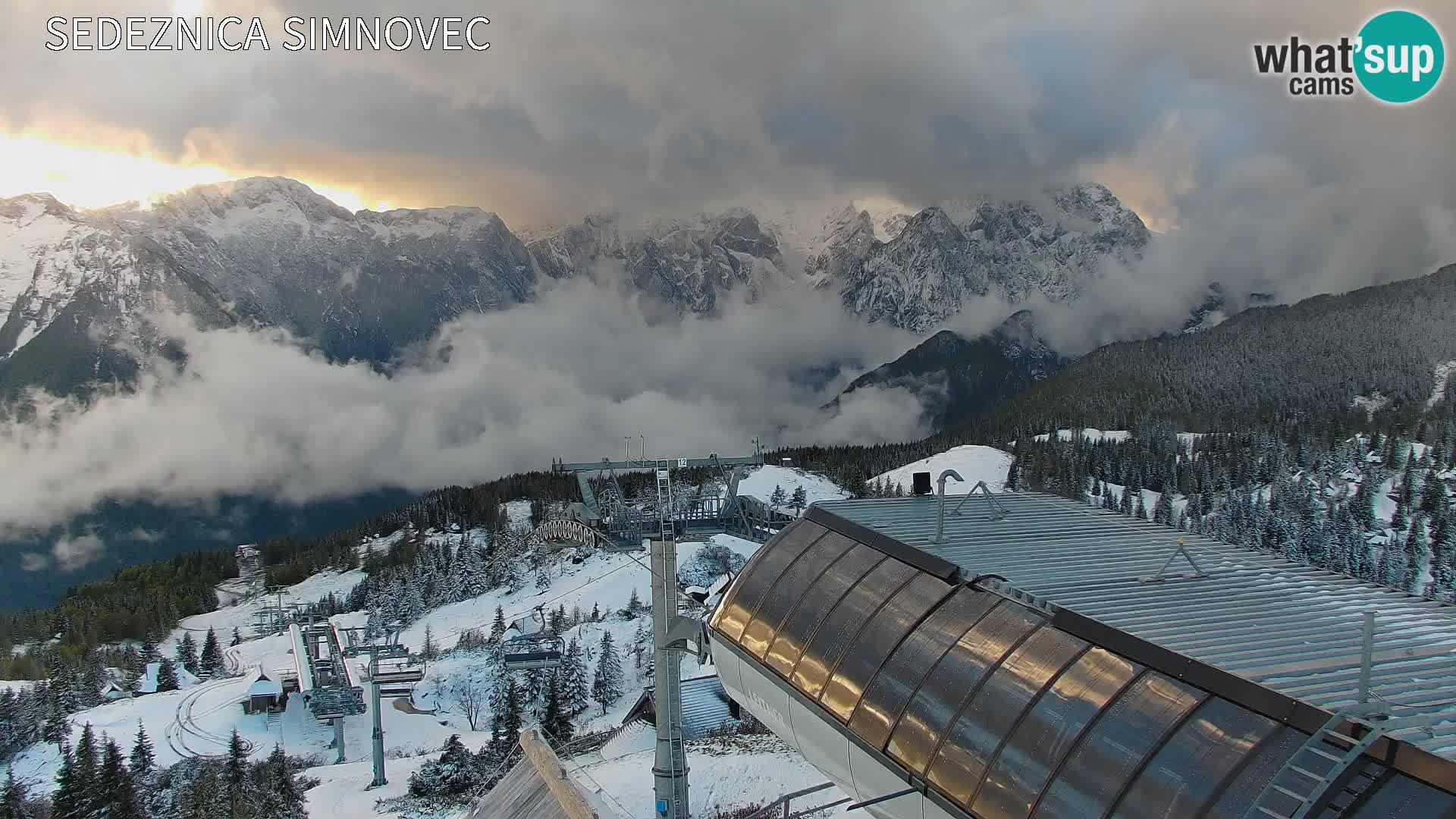 Velika Planina | Gradišče
