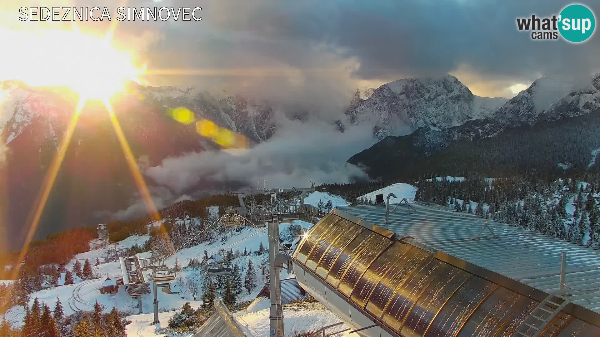 Velika Planina | Gradišče