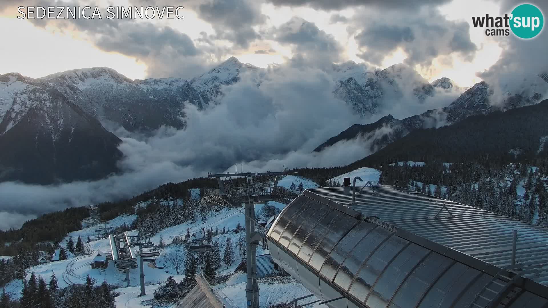 Velika Planina | Gradišče