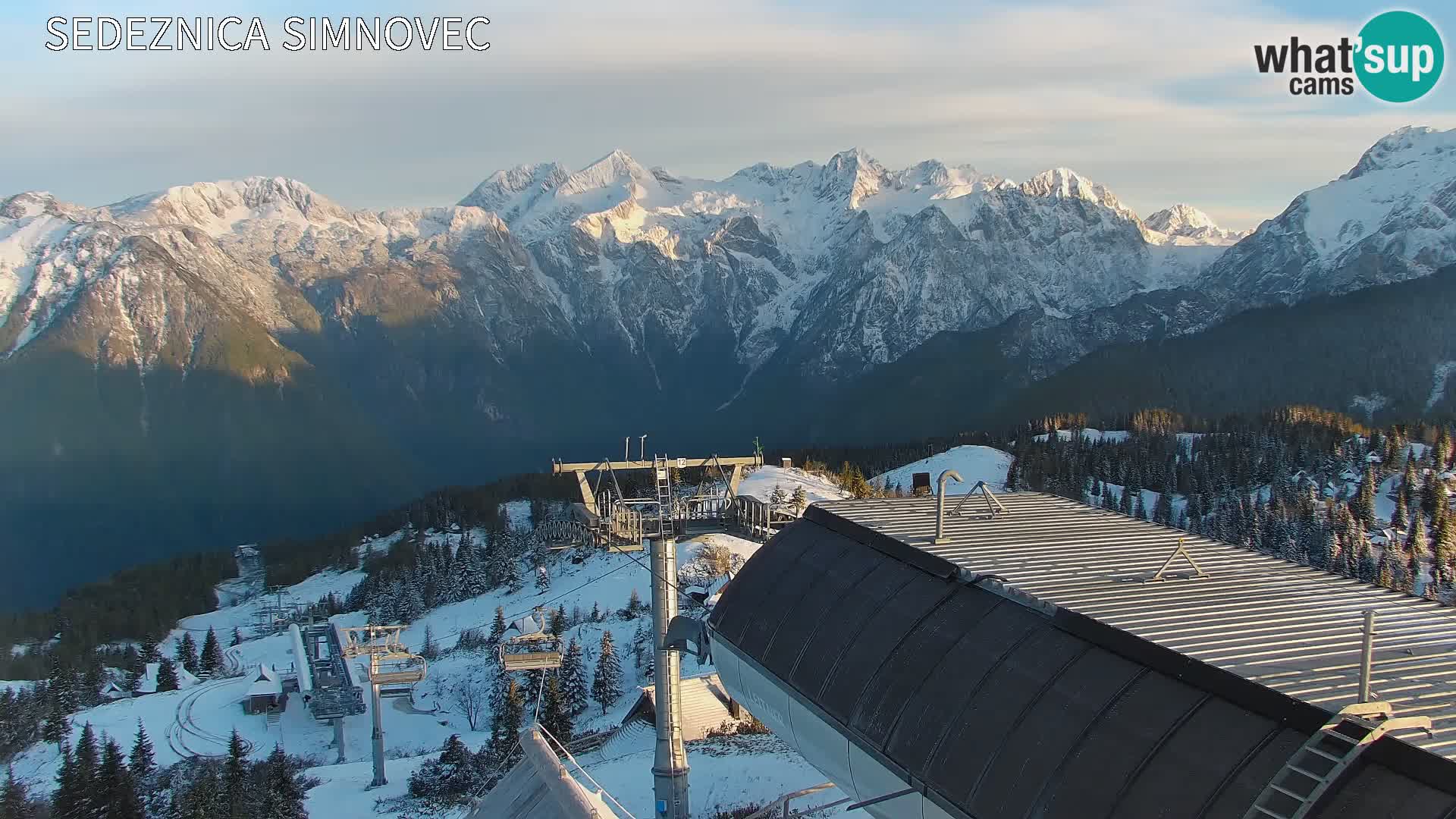 Velika Planina | Gradišče