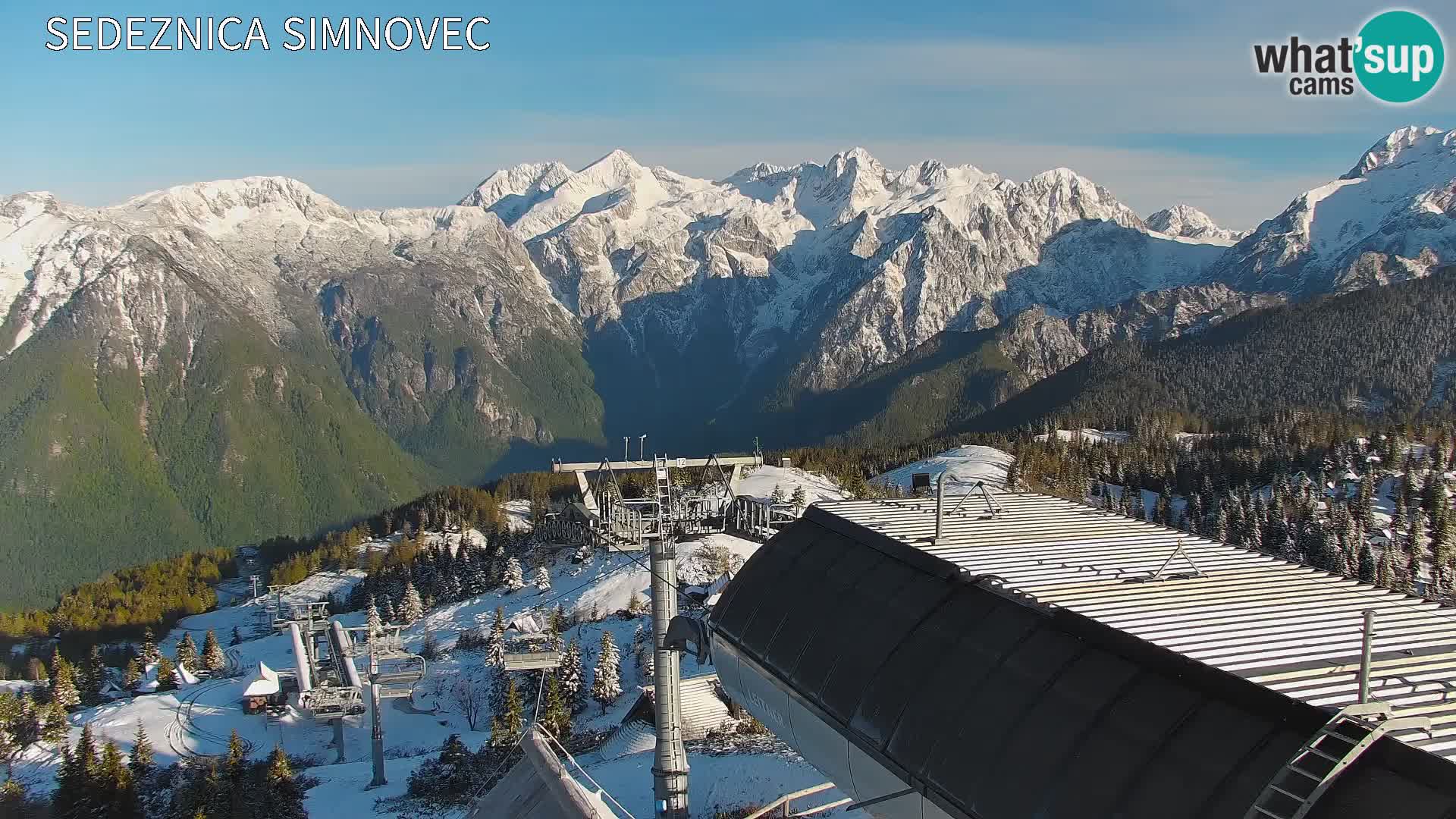 Velika Planina | Gradišče