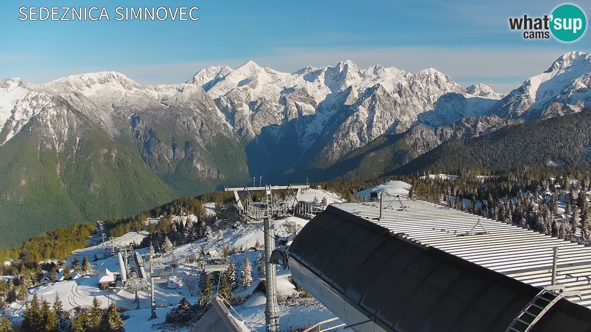 Velika Planina | Gradišče