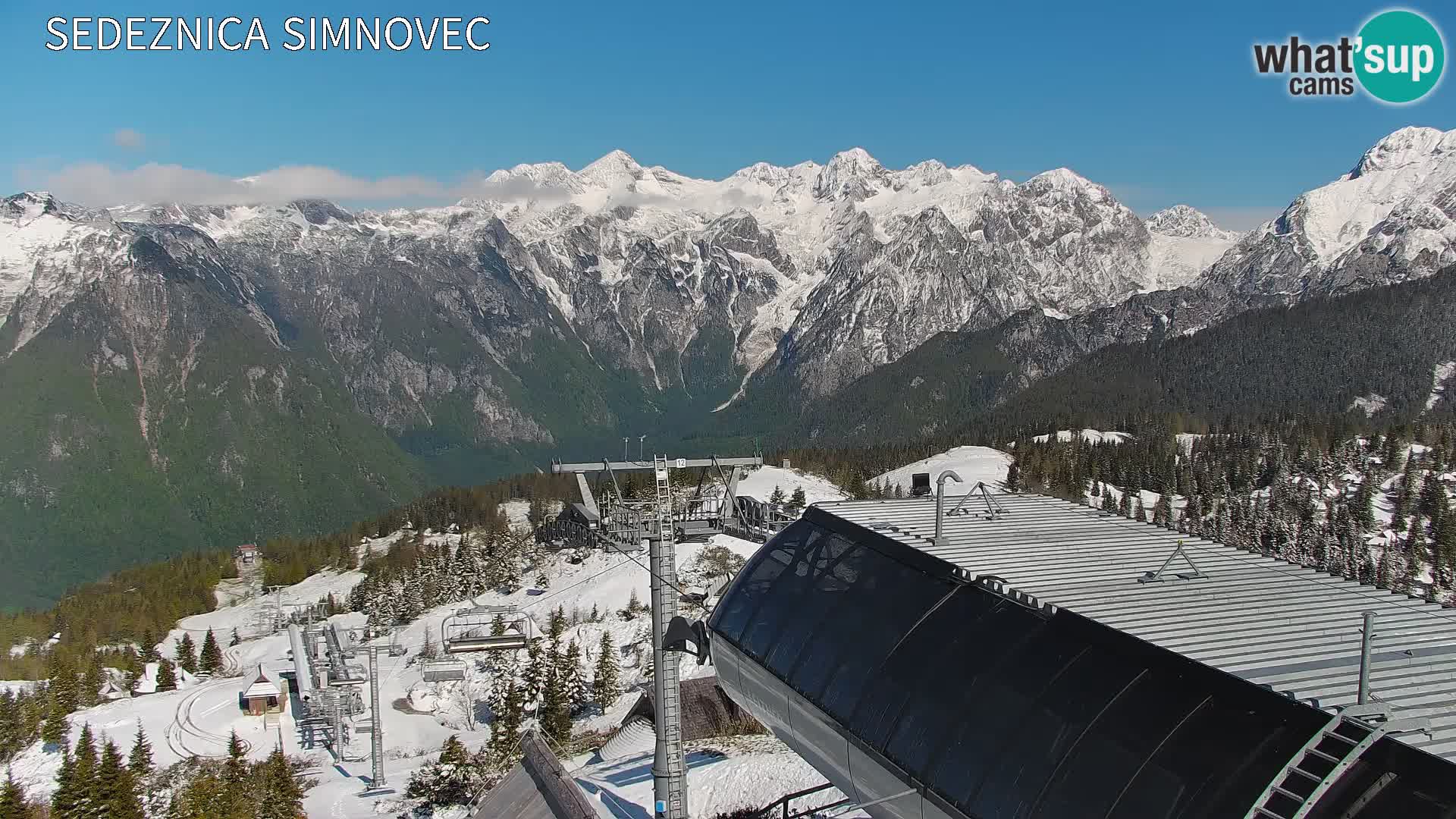 Velika Planina | Gradišče