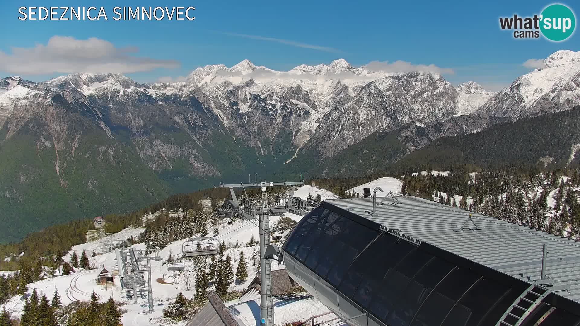 Velika Planina | Gradišče