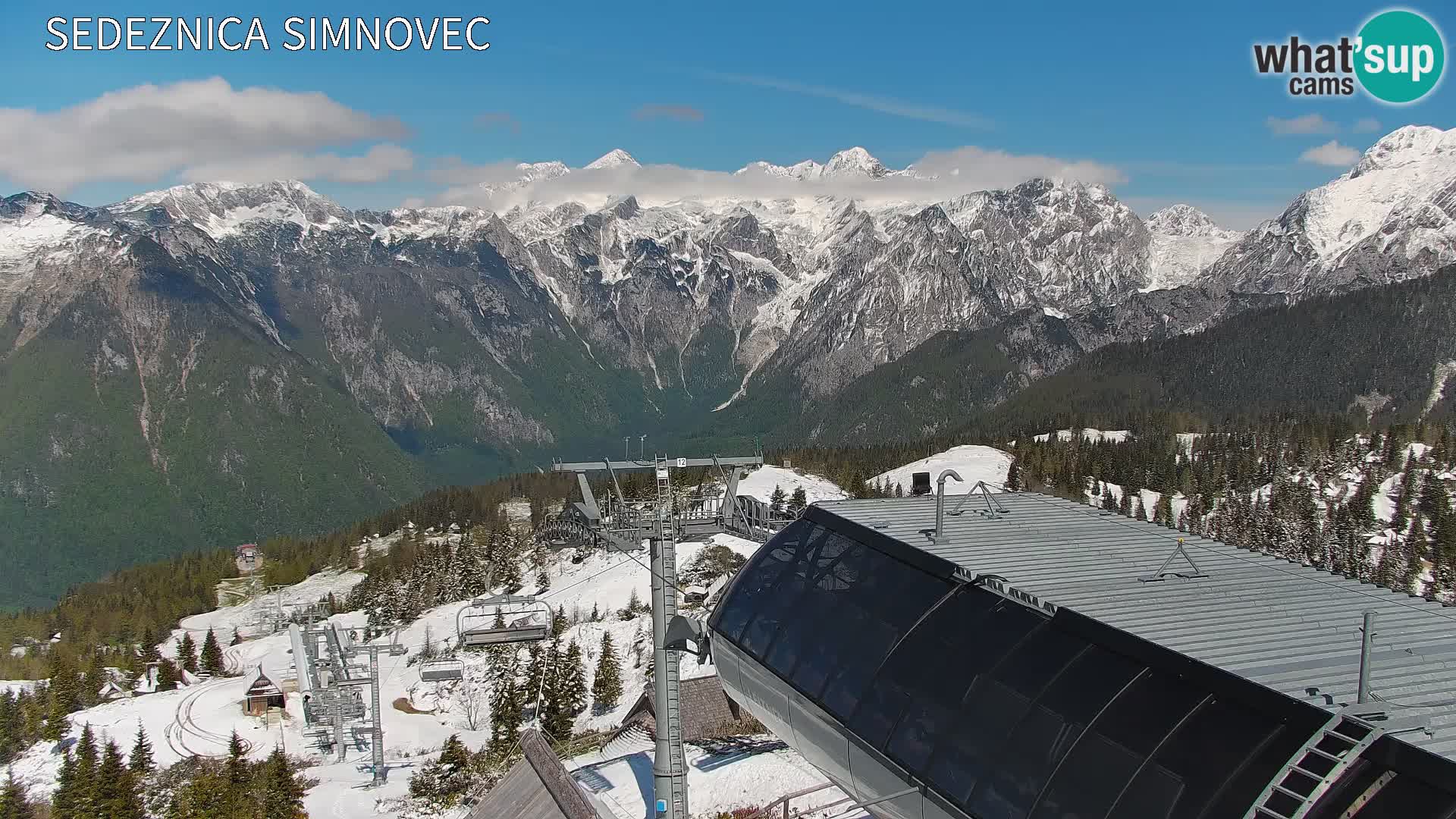 Velika Planina | Gradišče