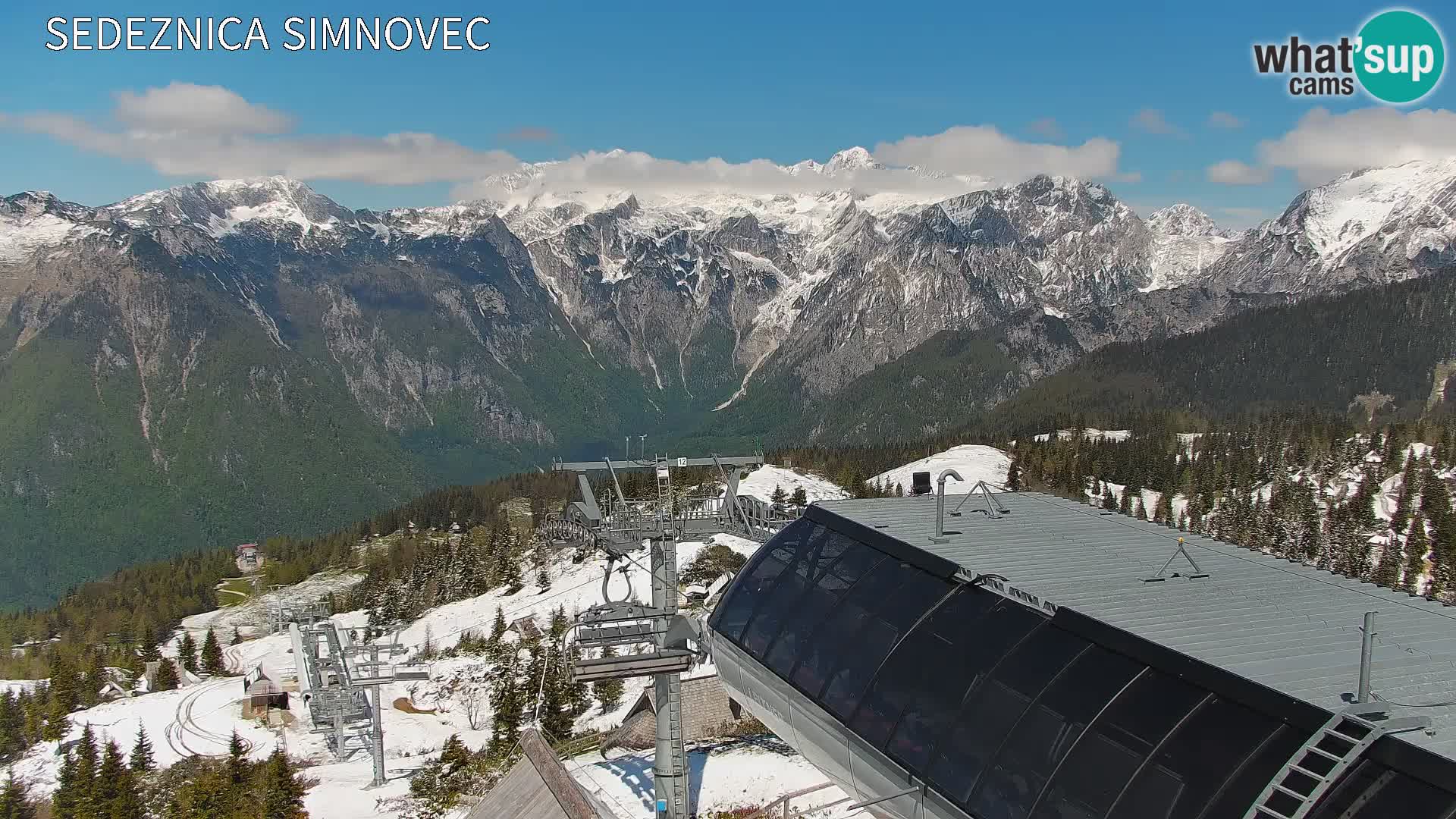 Velika Planina | Gradišče