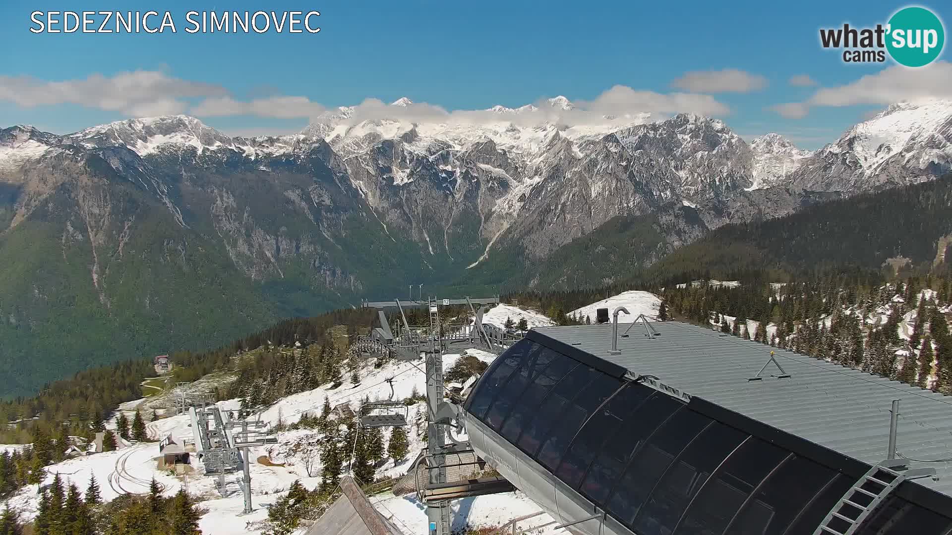 Velika Planina | Gradišče