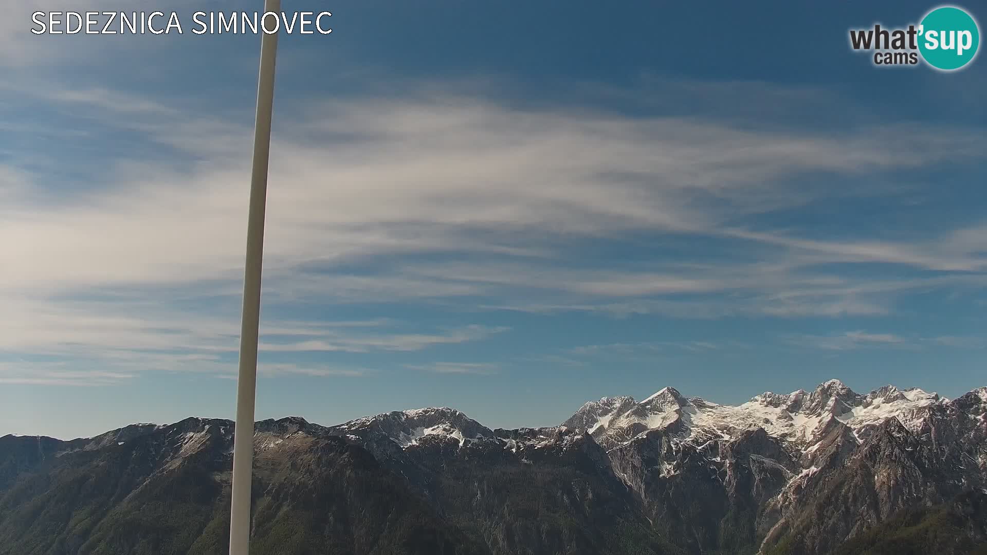 Velika Planina | Gradišče