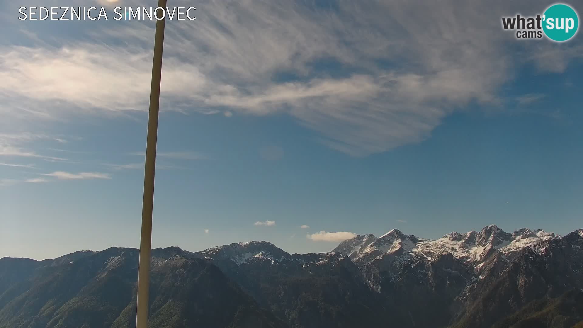 Velika Planina | Gradišče