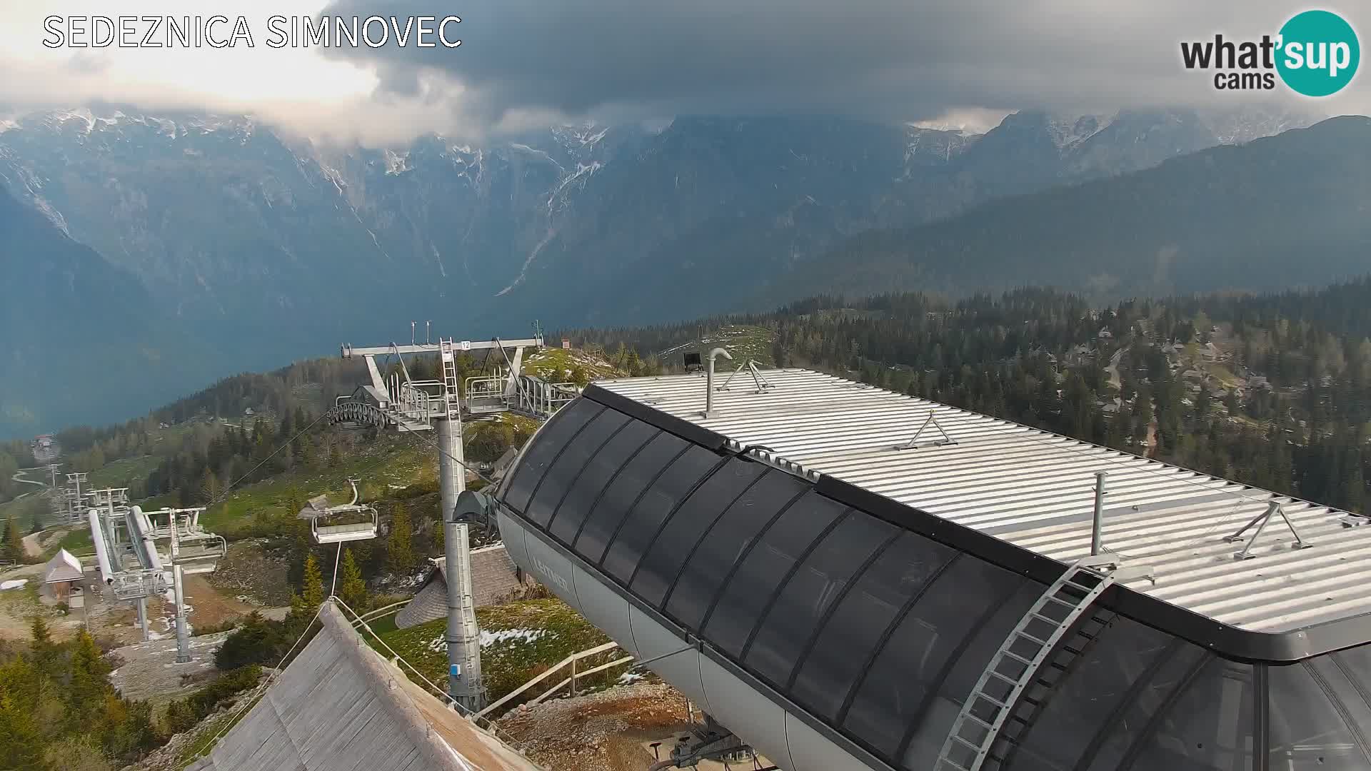 Velika Planina | Gradišče
