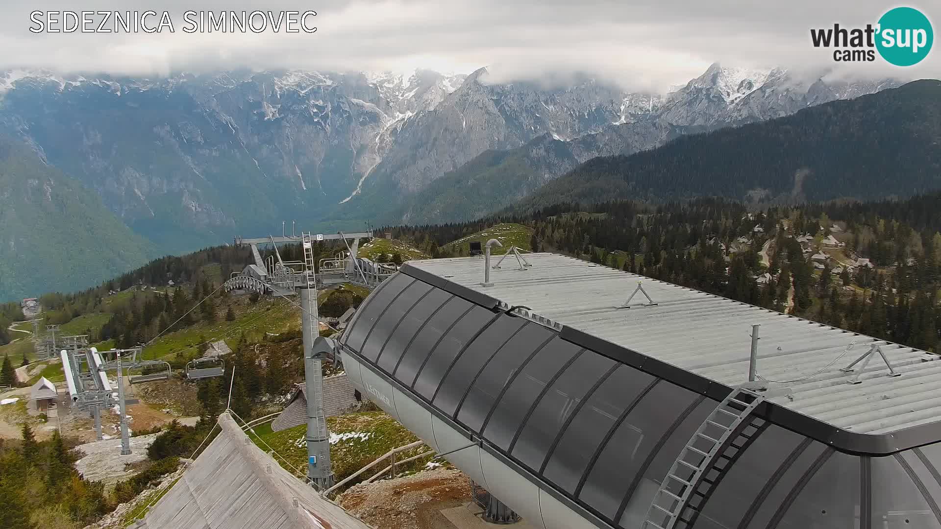 Velika Planina | Gradišče