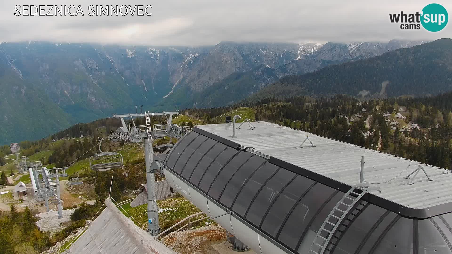 Velika Planina | Gradišče