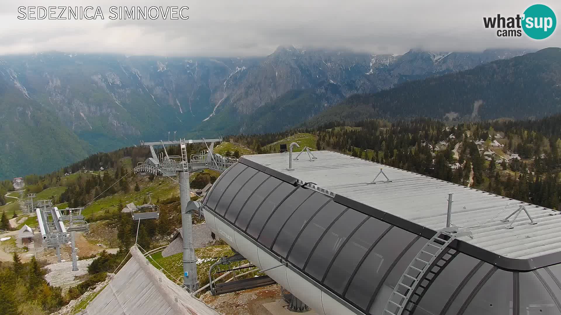 Velika Planina | Gradišče