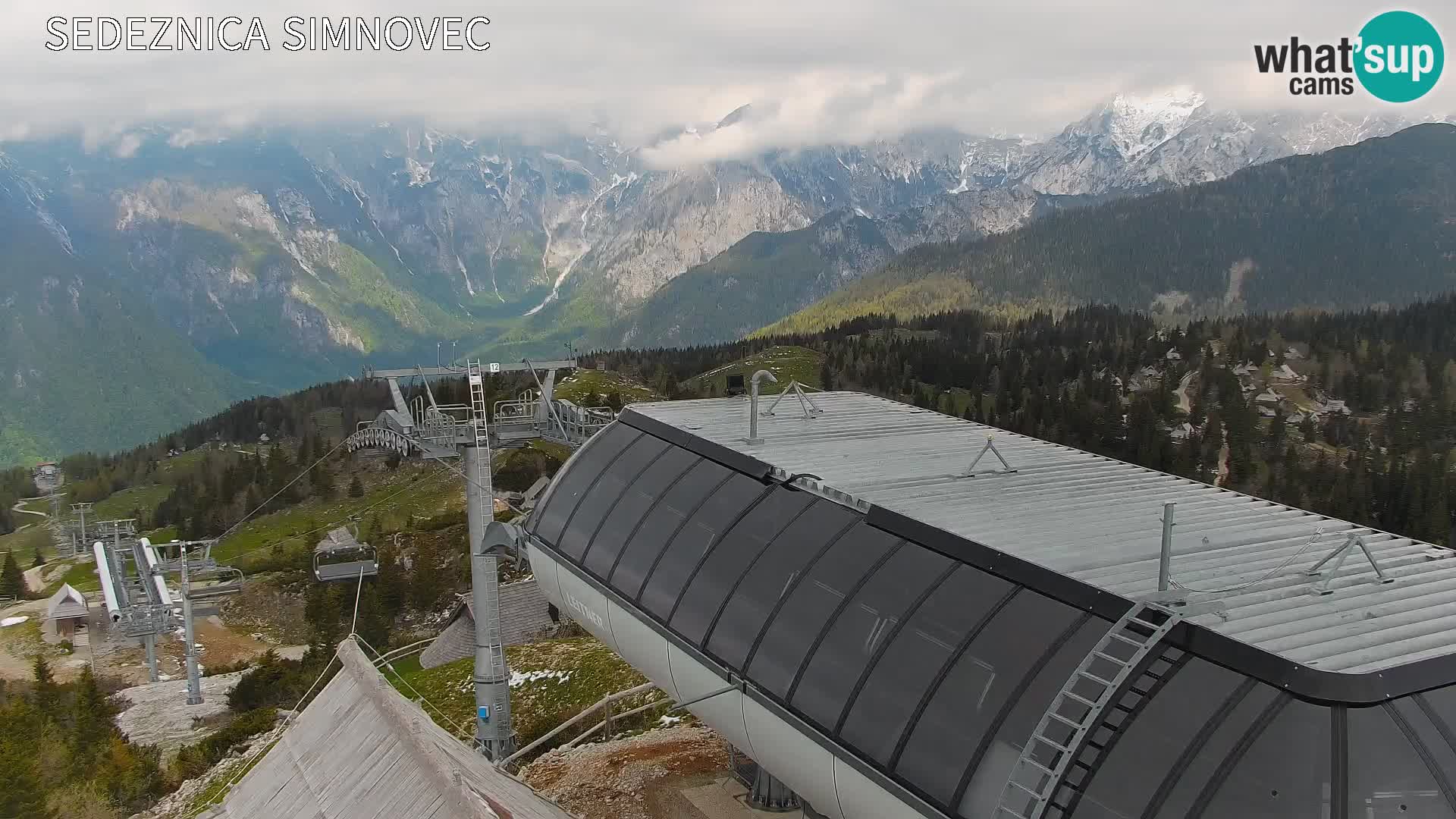 Velika Planina | Gradišče