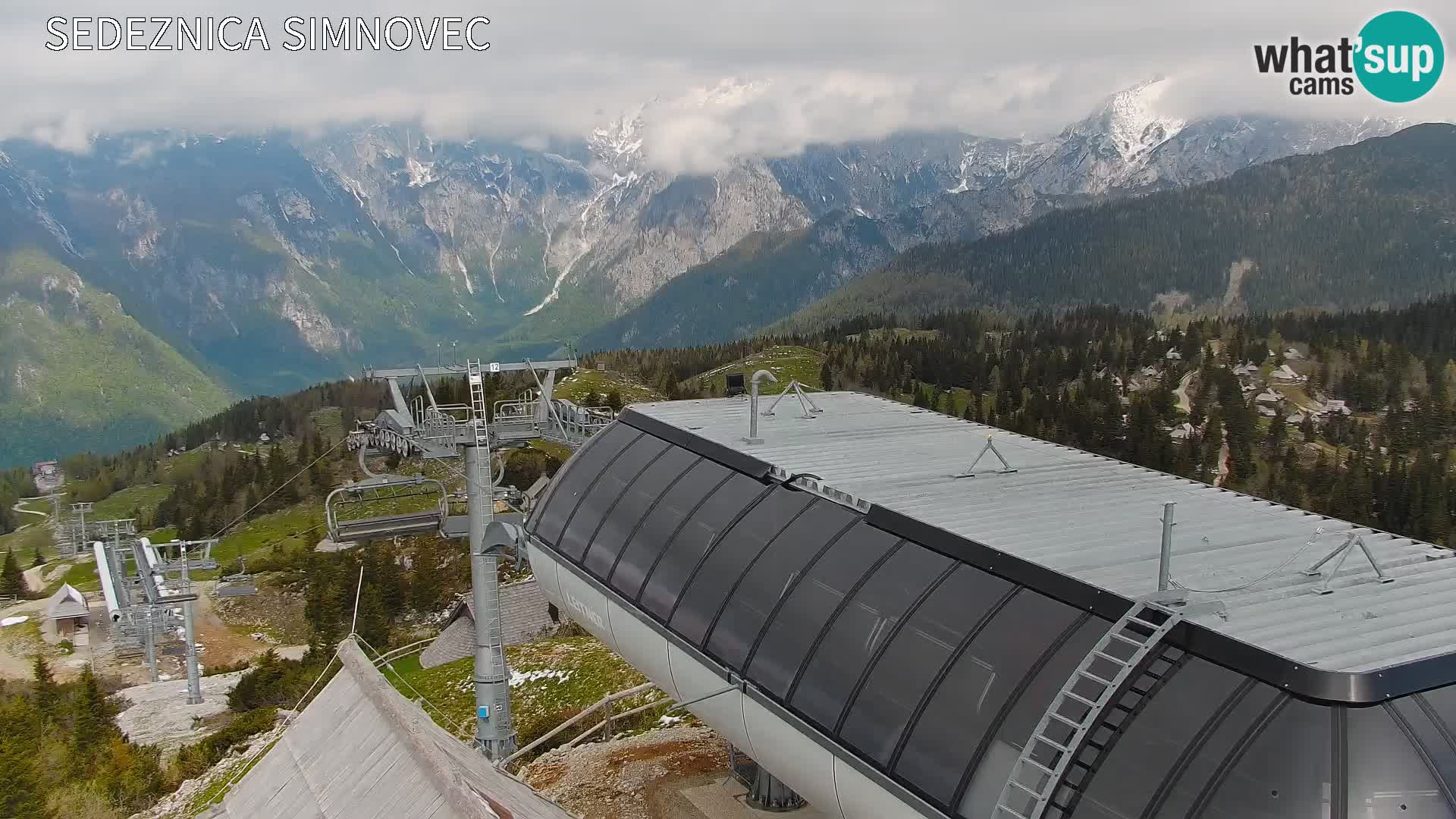 Velika Planina | Gradišče