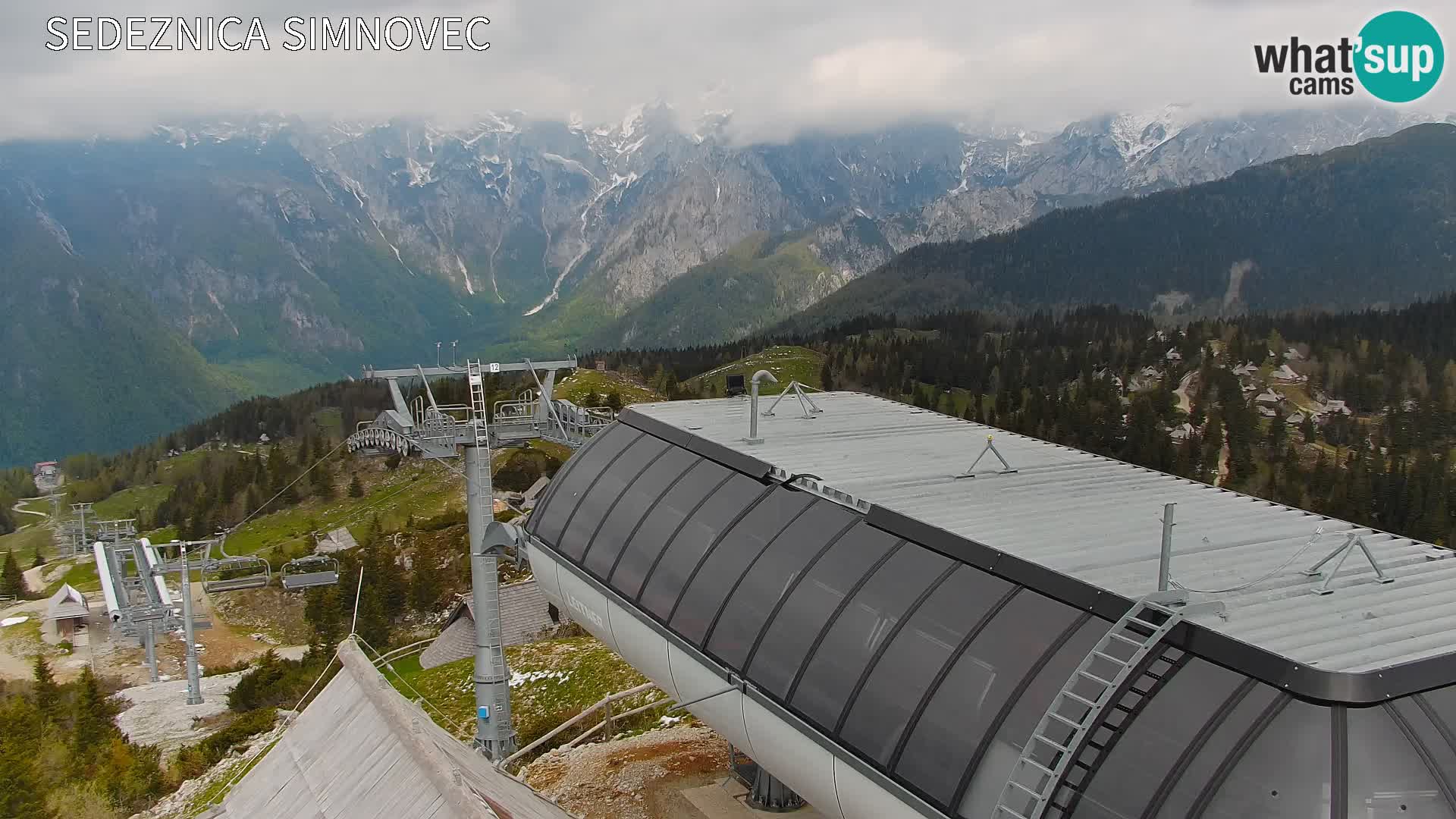 Velika Planina | Gradišče