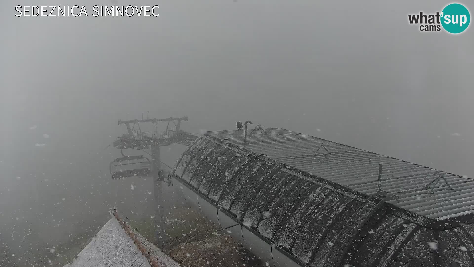 Velika Planina | Gradišče