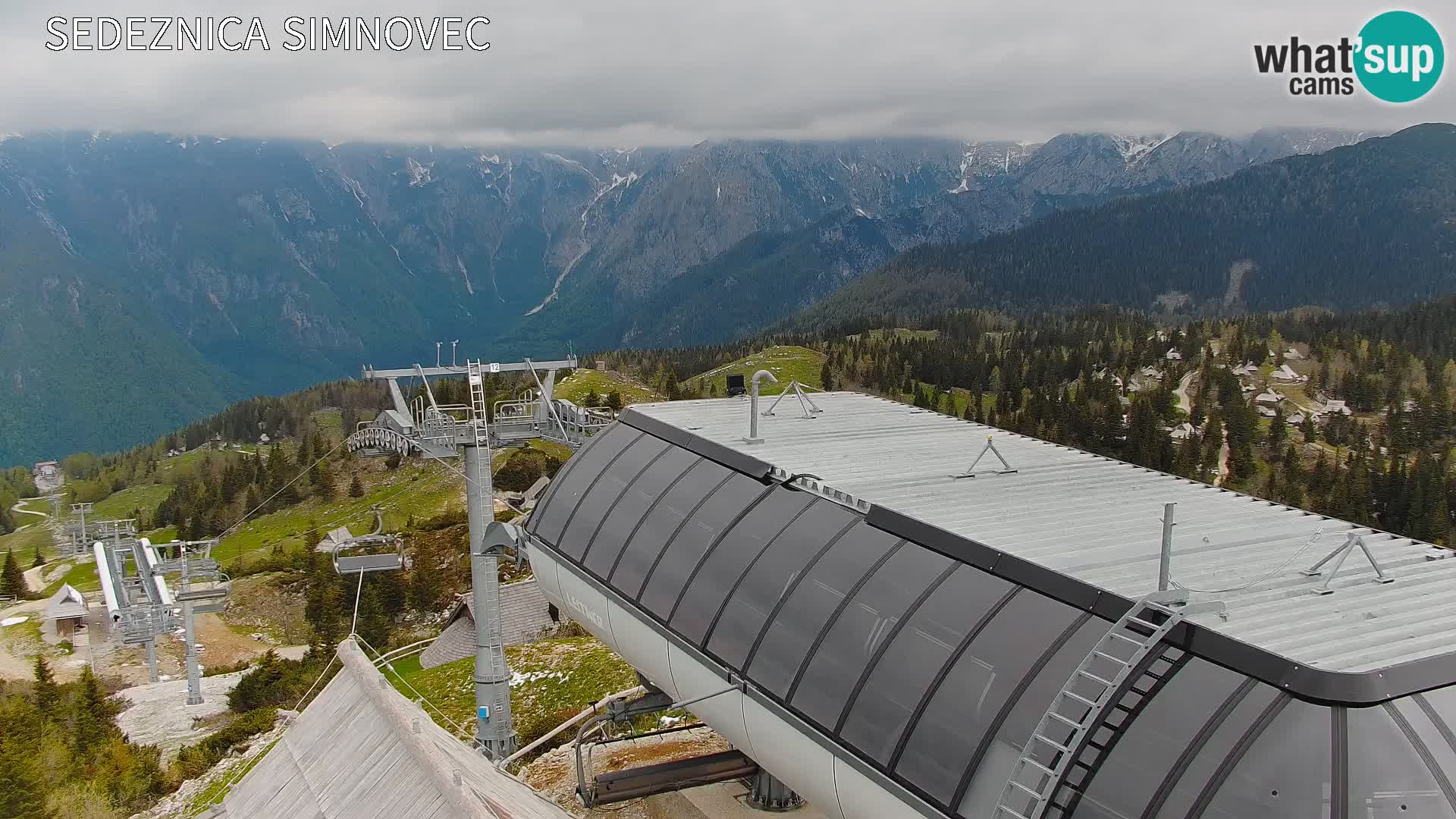 Velika Planina | Gradišče