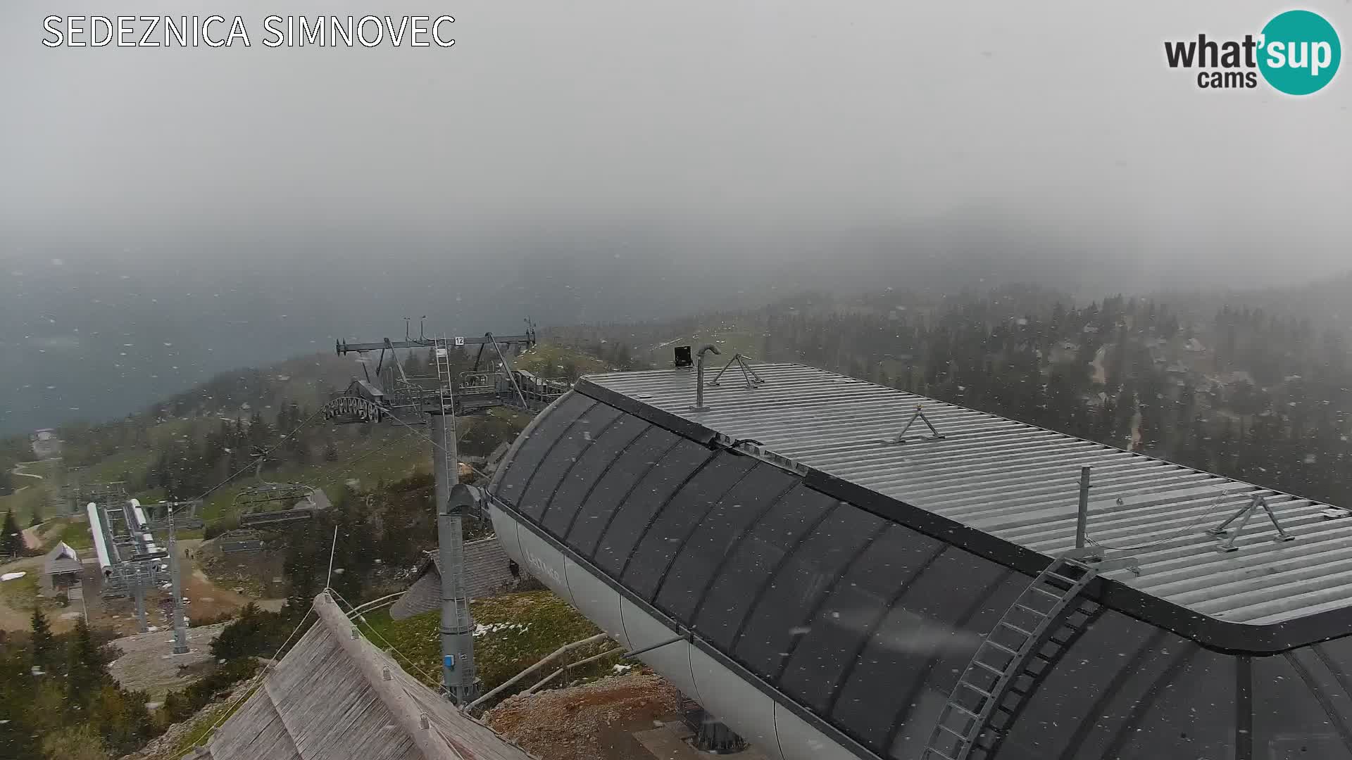 Velika Planina | Gradišče