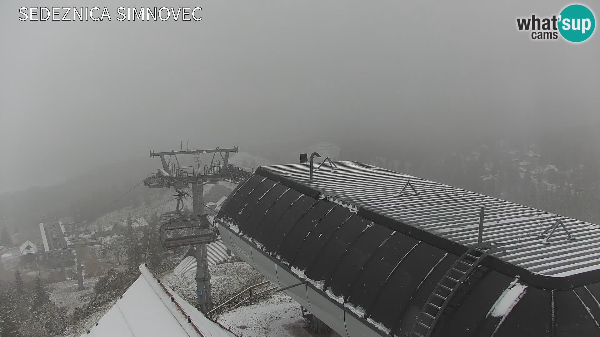 Velika Planina | Gradišče