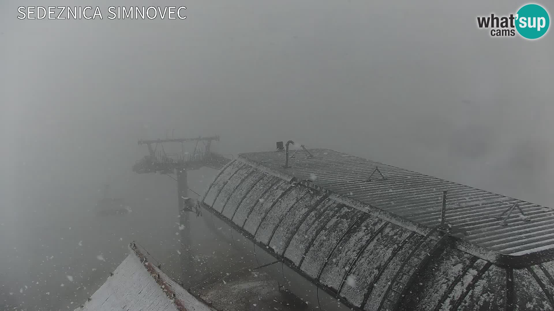 Velika Planina | Gradišče
