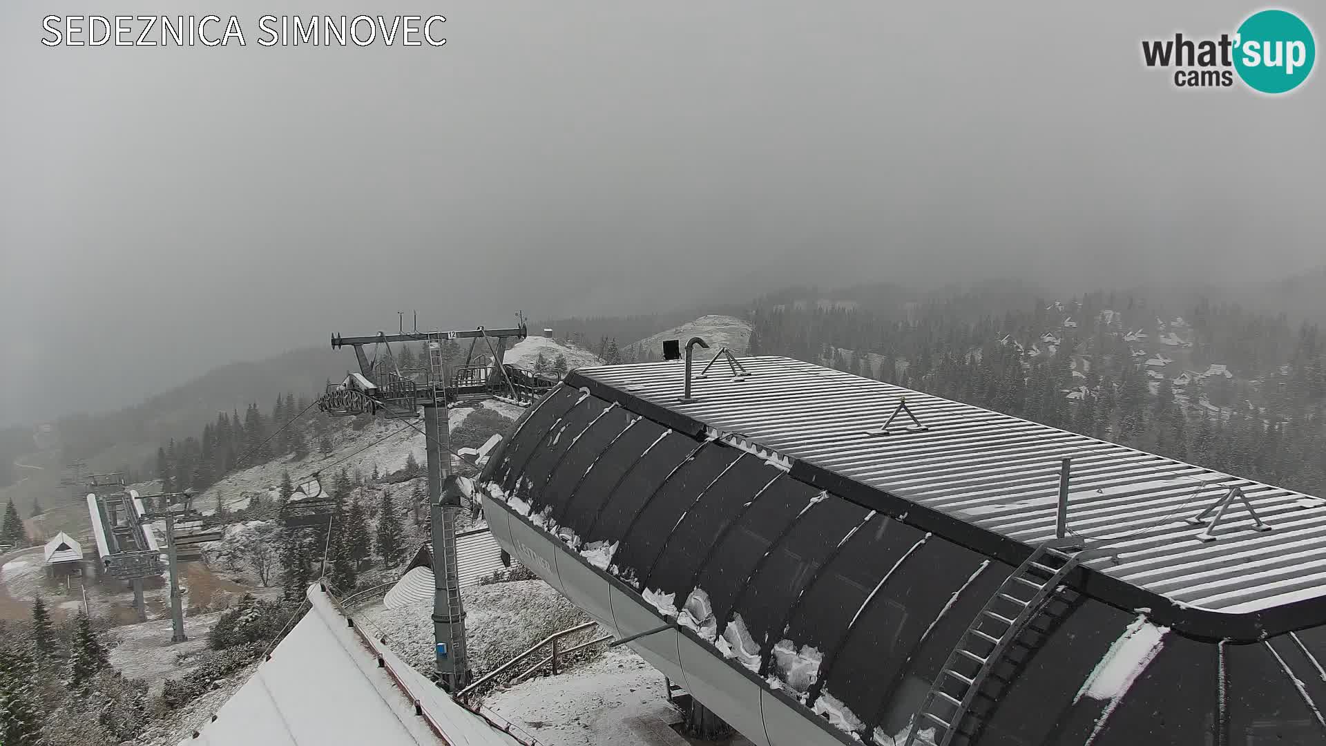 Velika Planina | Gradišče