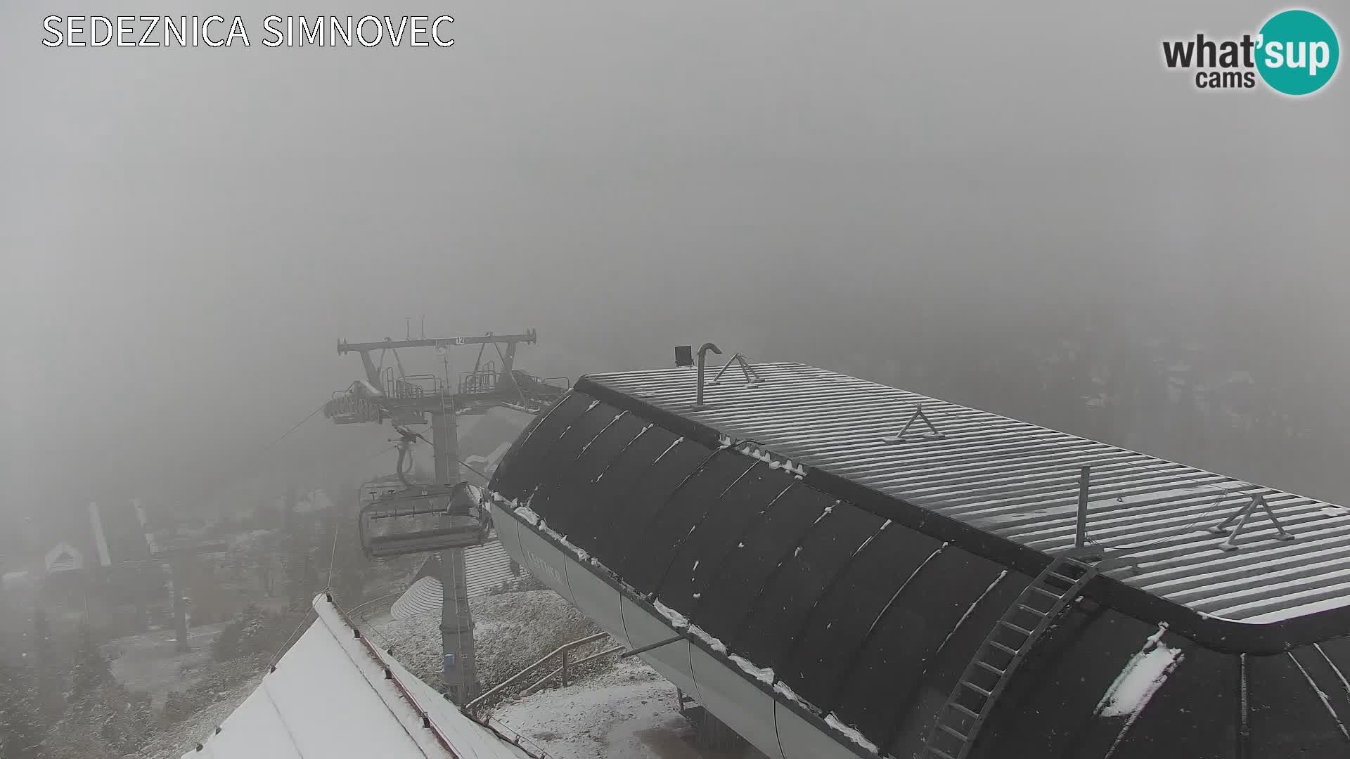 Velika Planina | Gradišče