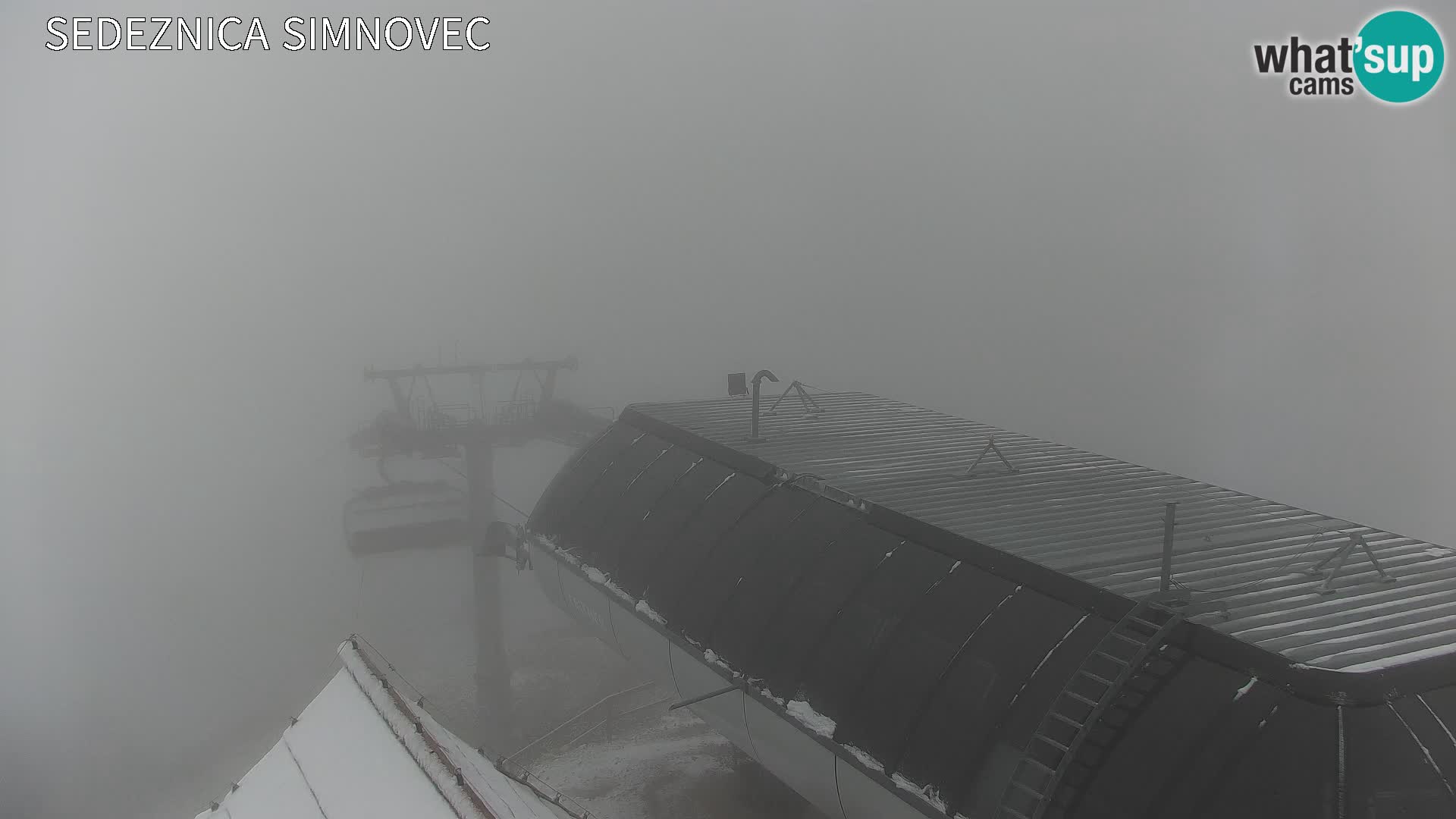 Velika Planina | Gradišče