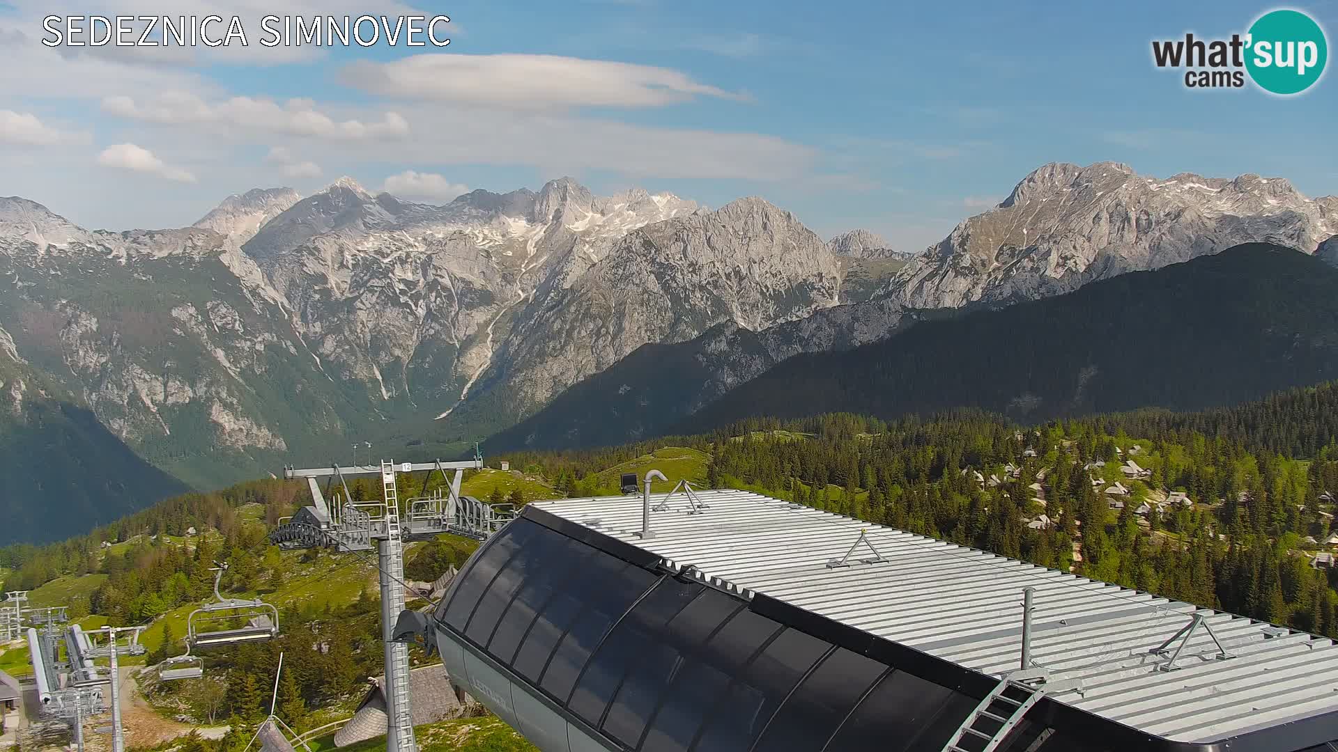 Velika Planina | Gradišče