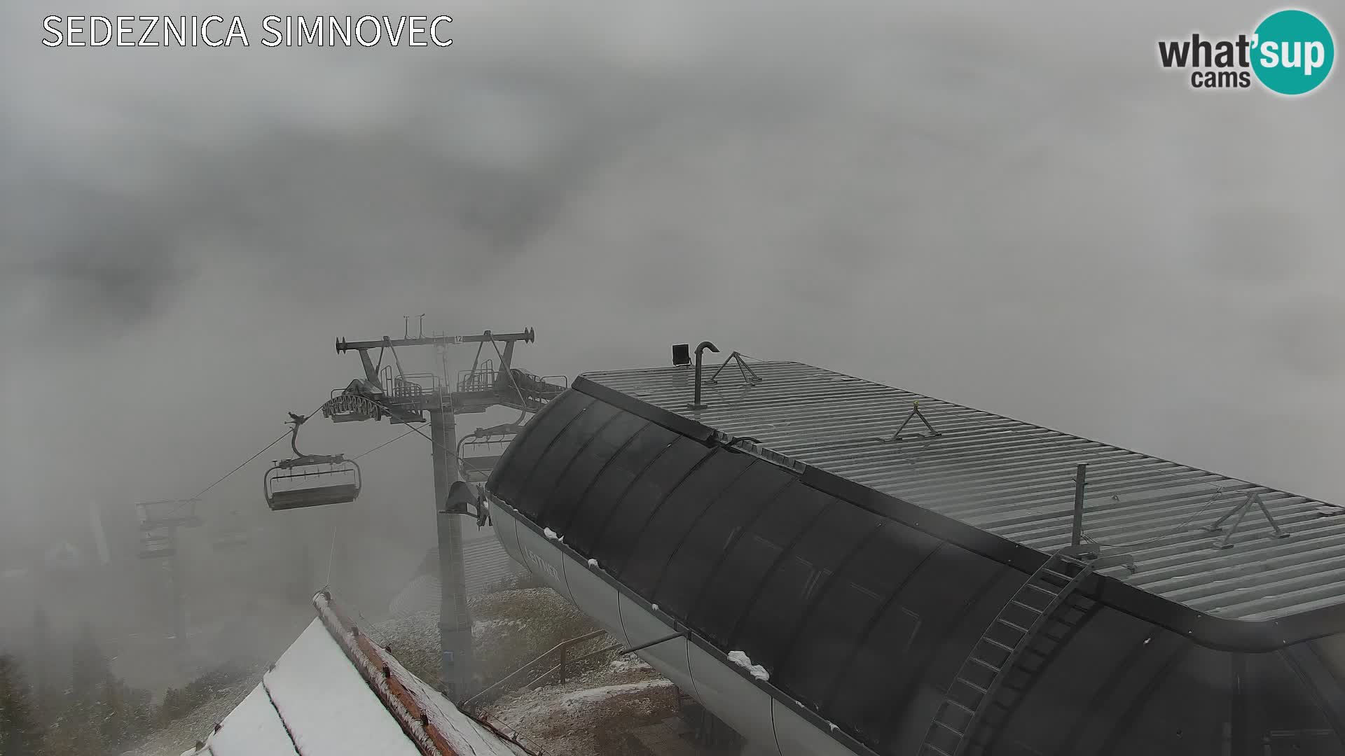 Velika Planina | Gradišče