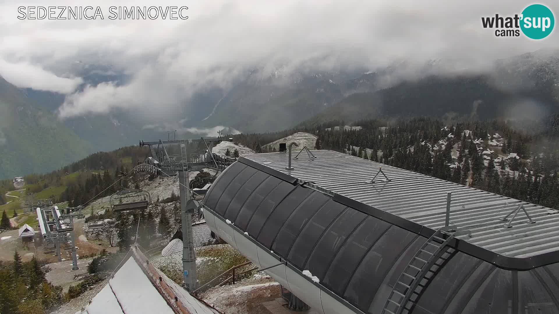 Velika Planina | Gradišče
