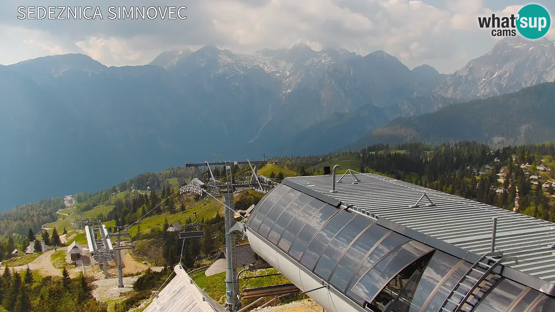 Velika Planina | Gradišče