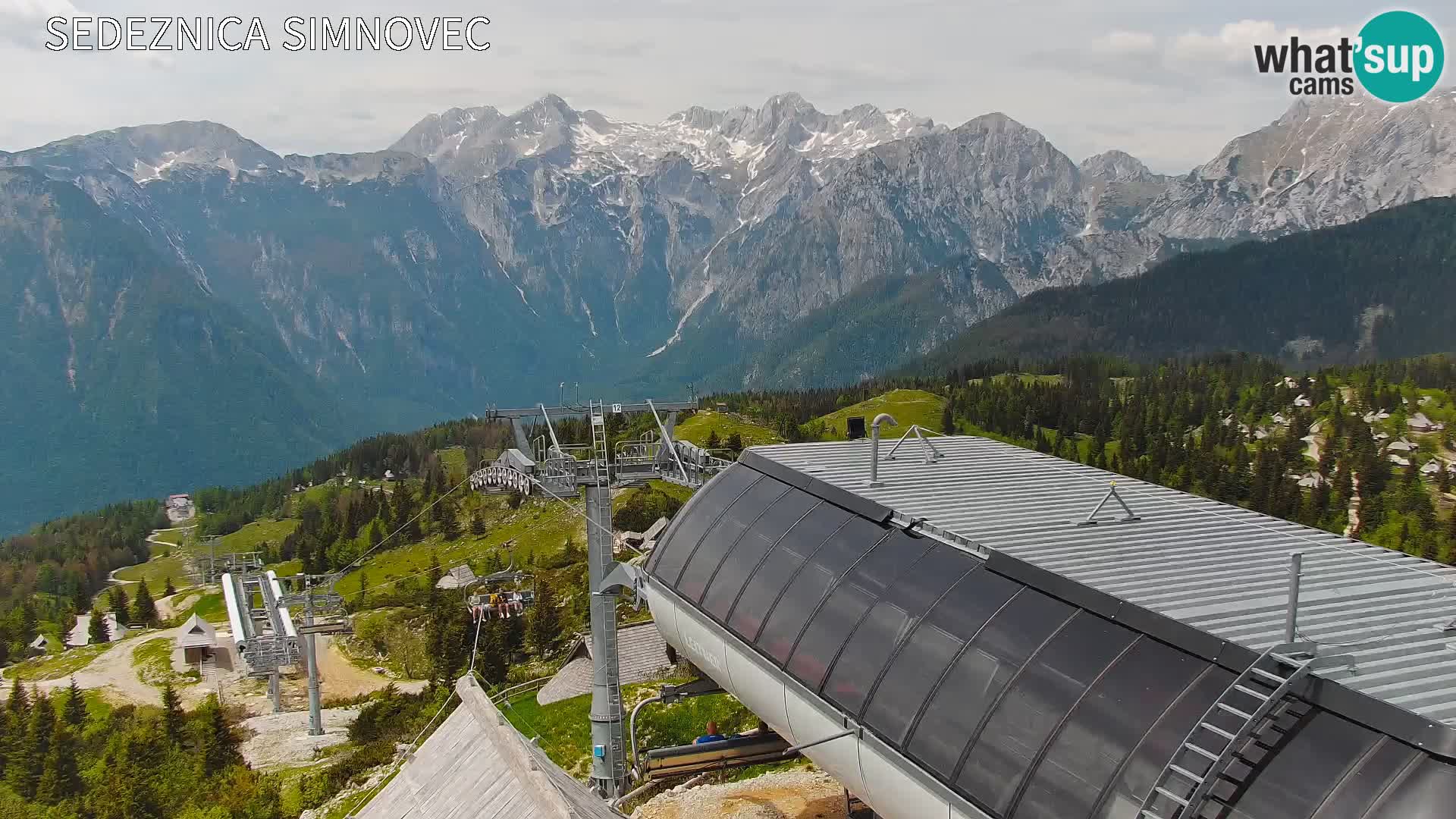 Velika Planina | Gradišče