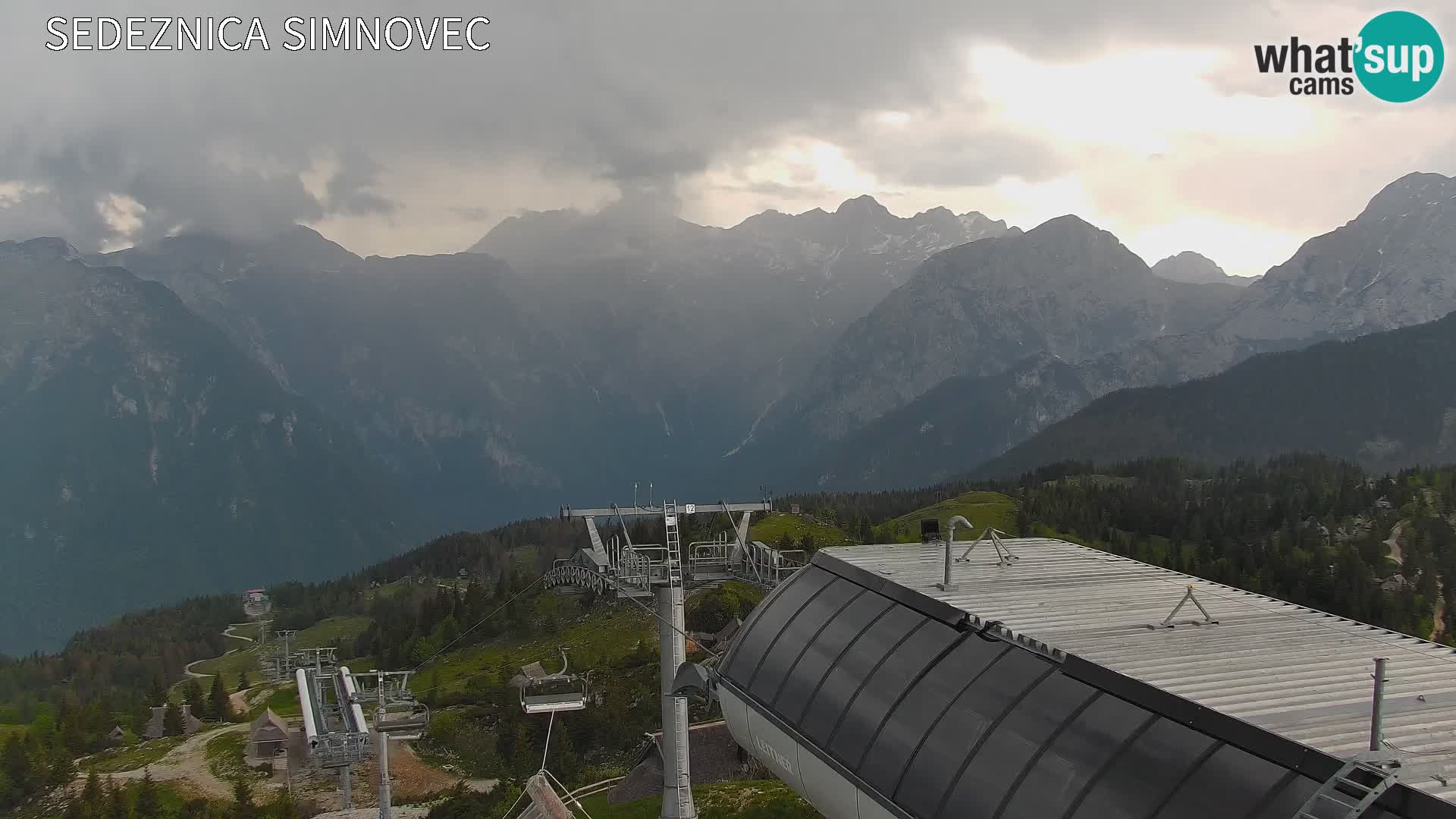 Velika Planina | Gradišče