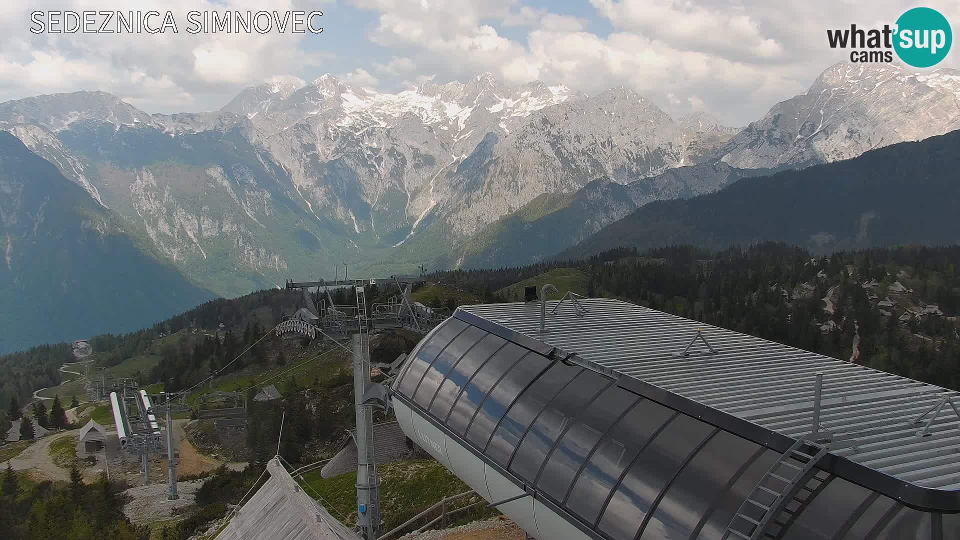 Velika Planina | Gradišče