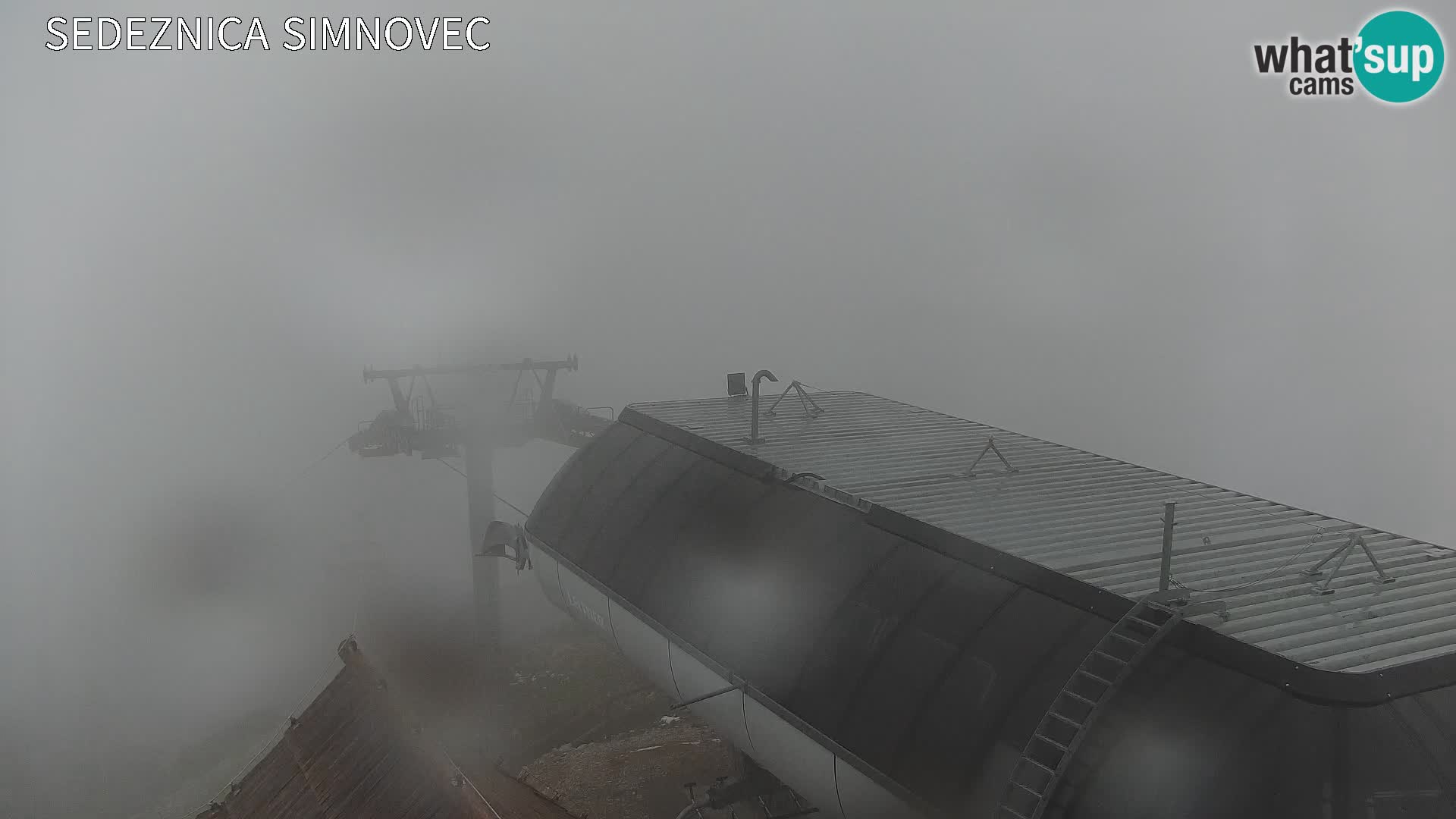 Velika Planina | Gradišče