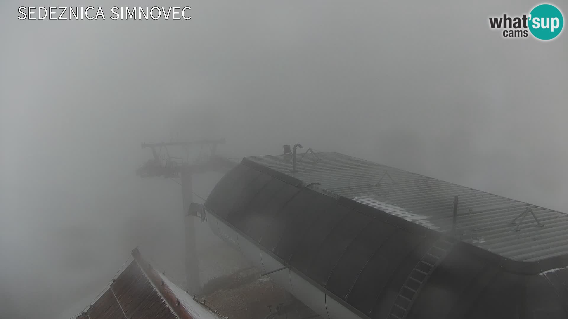 Velika Planina | Gradišče