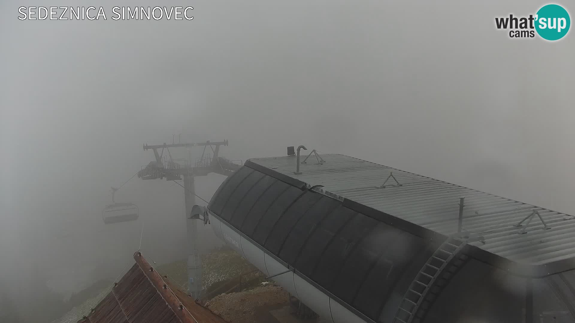Velika Planina | Gradišče