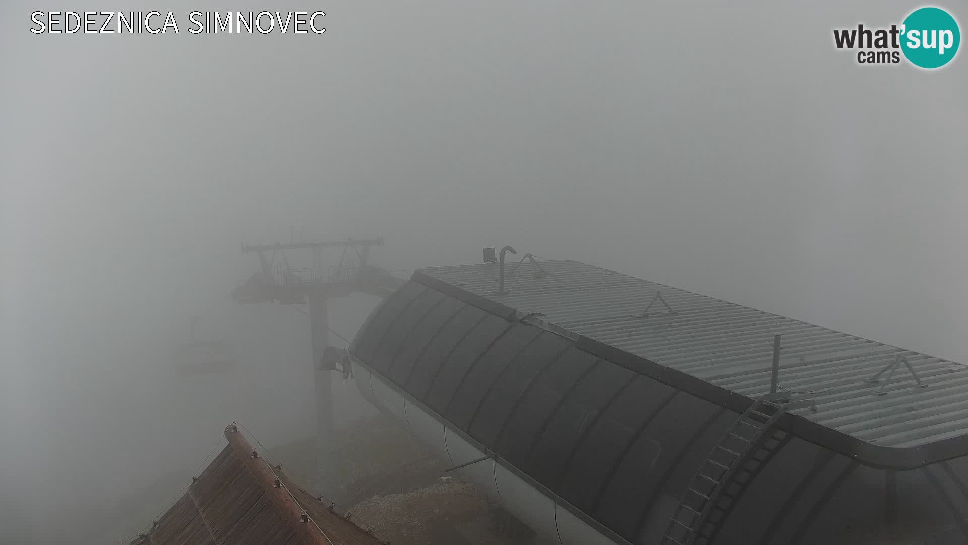 Velika Planina | Gradišče